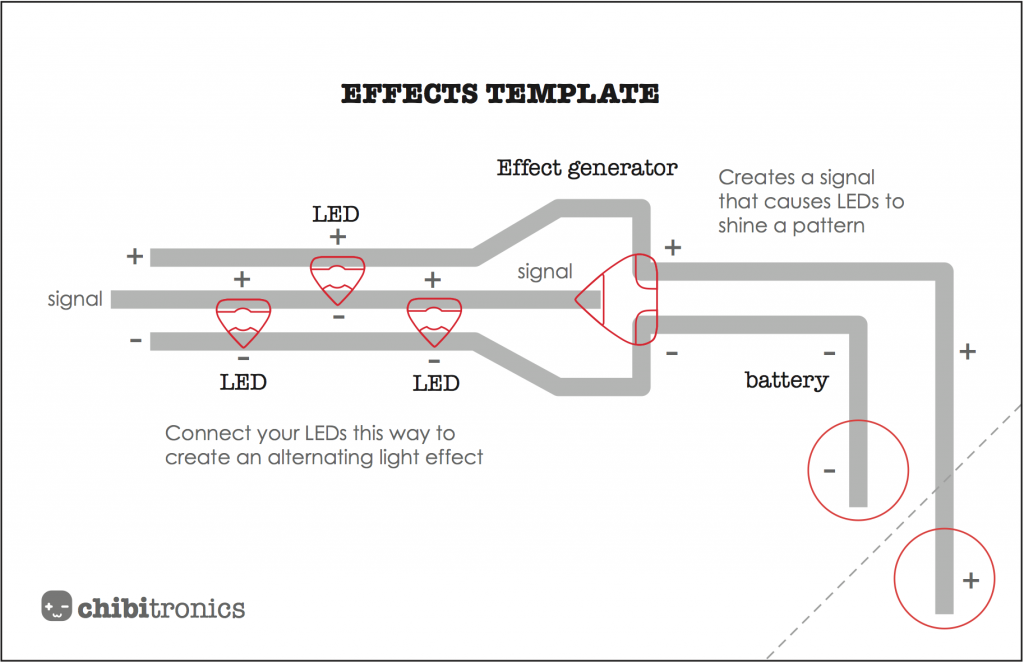 effects circuit sticker template