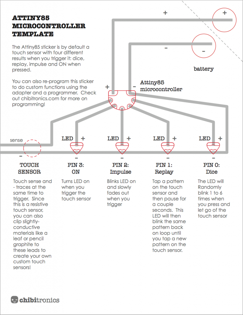 attiny85 circuit sticker template