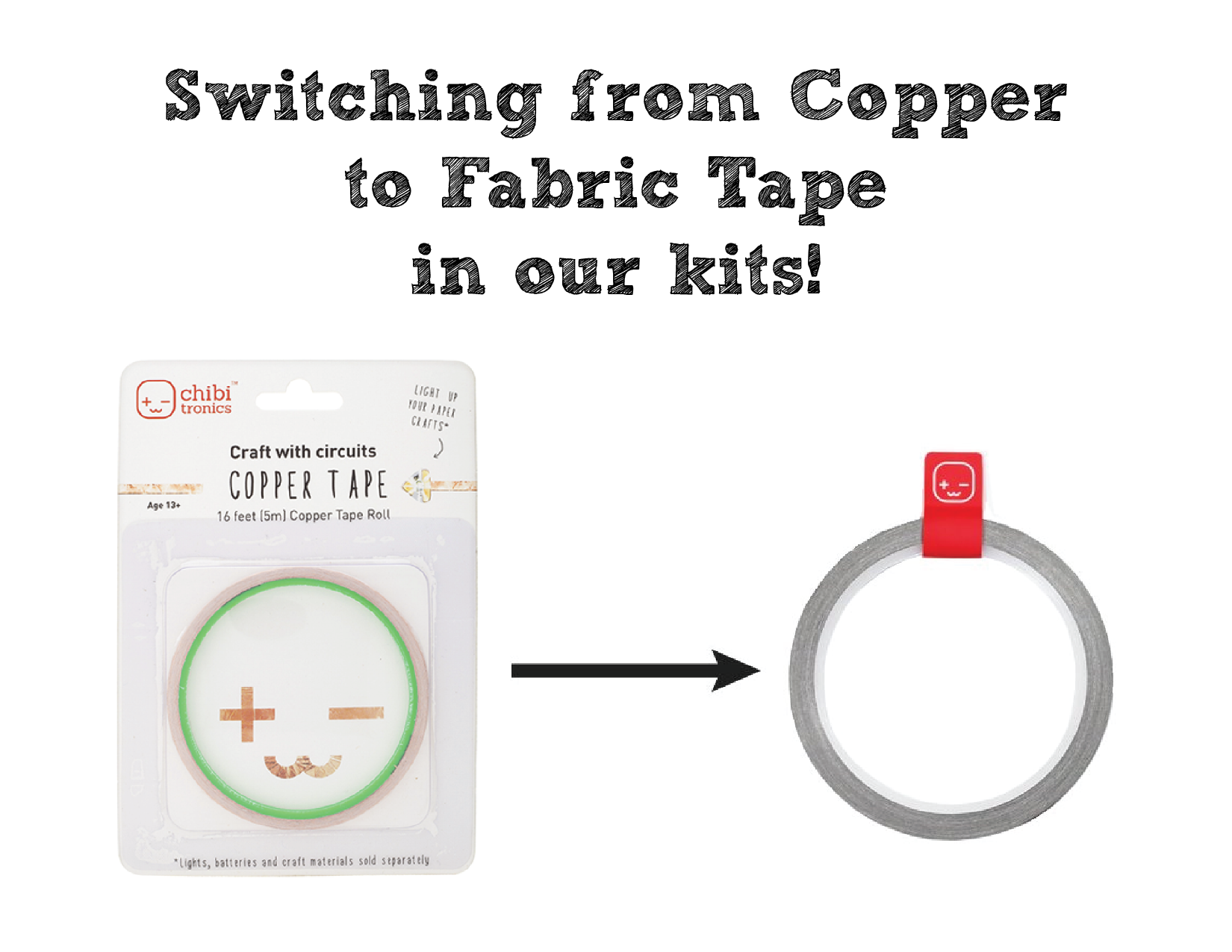 Big News: Switch from Copper to Conductive Fabric Tape!