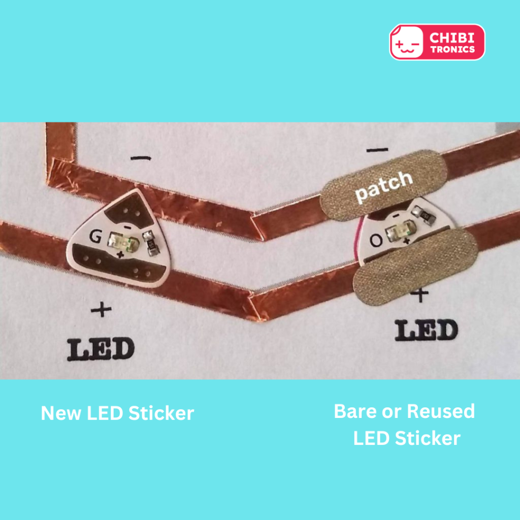 Patches for bare or reused CIrcuit Sticker LEDs