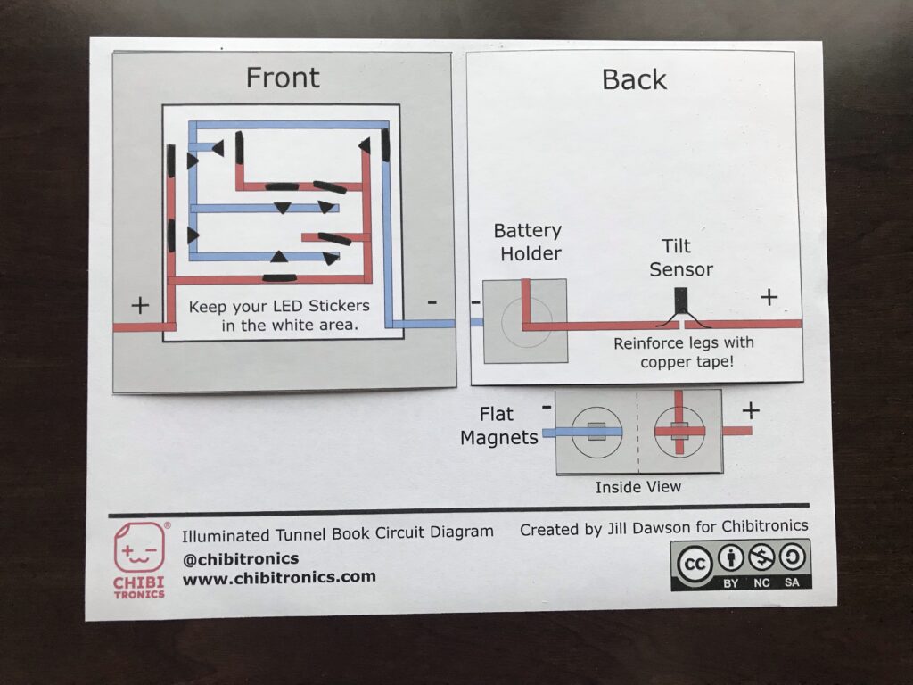 Illuminated Tunnel Book