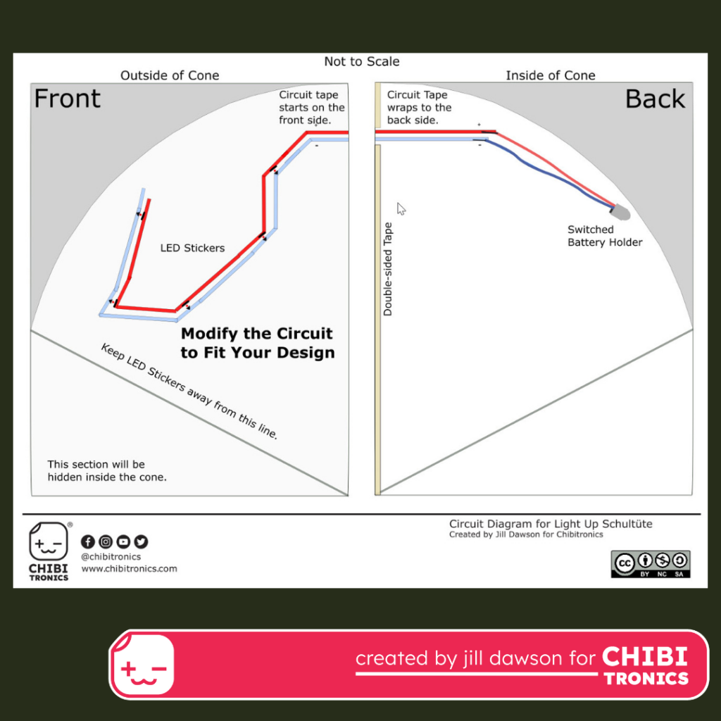 This is an image of a circuit diagram of a school cone. The right side depicts the positive and negative leads of a battery holder that are inside of the cone.  The left side, which will become the outside of the cone when rolled up, depicts a continuation of the circuit with four Circuit Sticker LEDs.