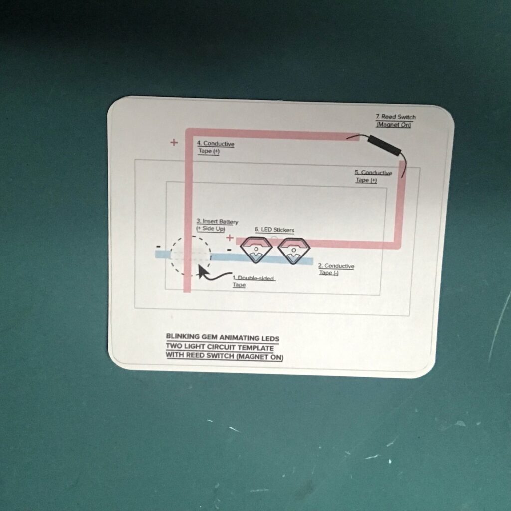 The circuit diagram for a Diagonal Dissolve card shows the placement for each component and has 7 numbered steps listed.  1. Double-sided Tape, 2. Conductive tape (-), 3. Insert Battery (+side up), 4. Conductive tape (+) 5. , Conductive tape (+), 6. LED Stickers, 7. Reed Switch