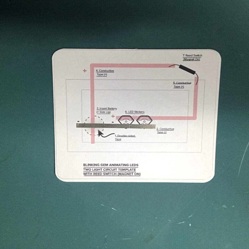 A piece of conductive fabric tape has been applied in a straight line, perpendicular to a round footprint denoting where a battery will be placed.