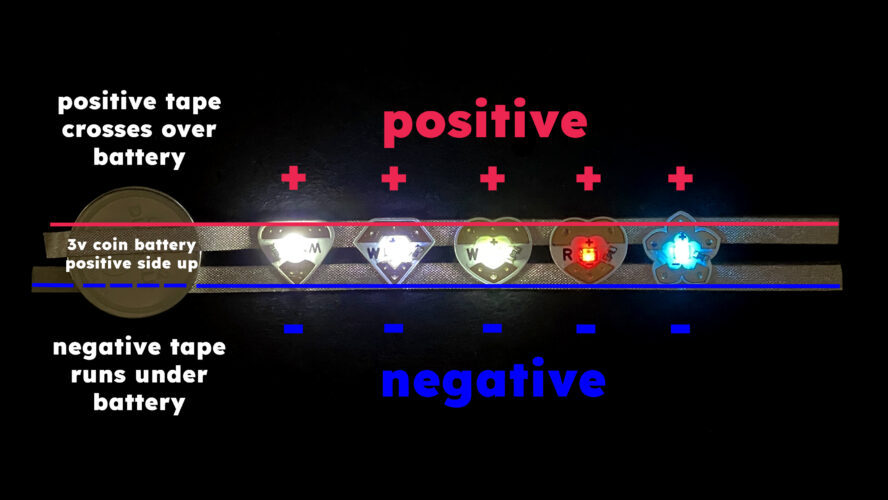Printable Templates | Chibitronics