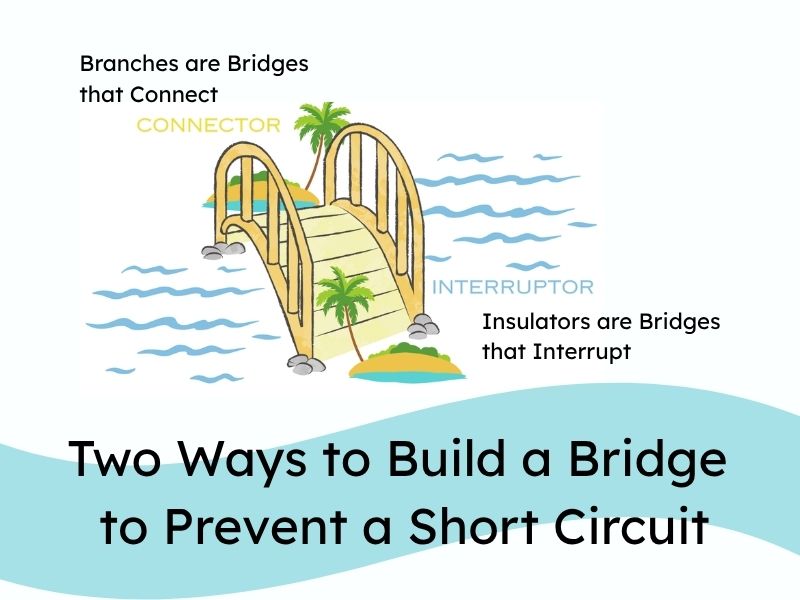 Two Ways to Build a Bridge to Prevent a Short Circuit